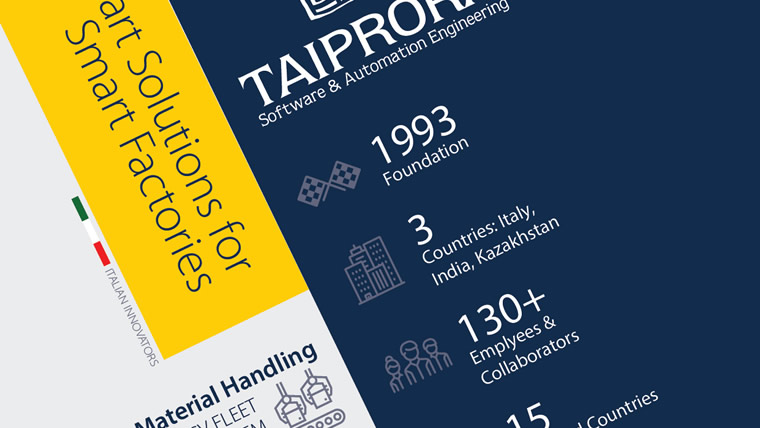 Taiprora Infographics 2020