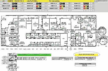 Sistema di supervisione impianti HVAC (heating, ventilation and air conditioning) stabilimento farmaceutico
