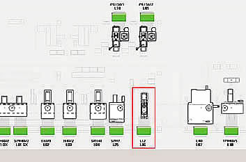 Supervisore di reparti produttivi per la produzione di testate automobilistiche.