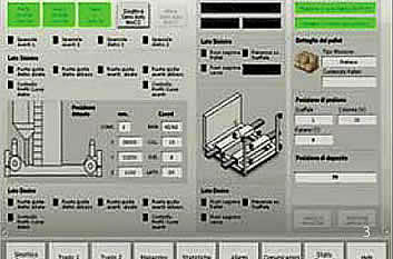 Revamping traslo-elevatori magazzino automatico
