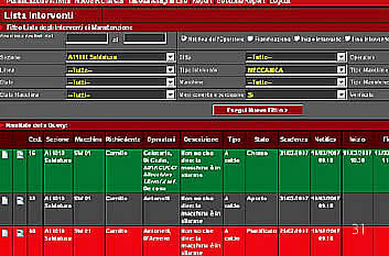 Software per la gestione della manutenzione industriale