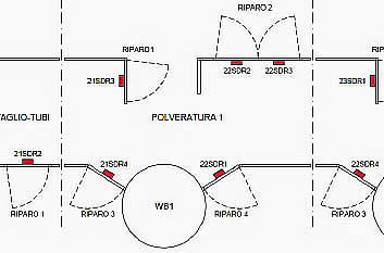 Progettazione esecutiva sistema di sicurezza per impianto Cutting and Coating settore prodotti per illuminazione