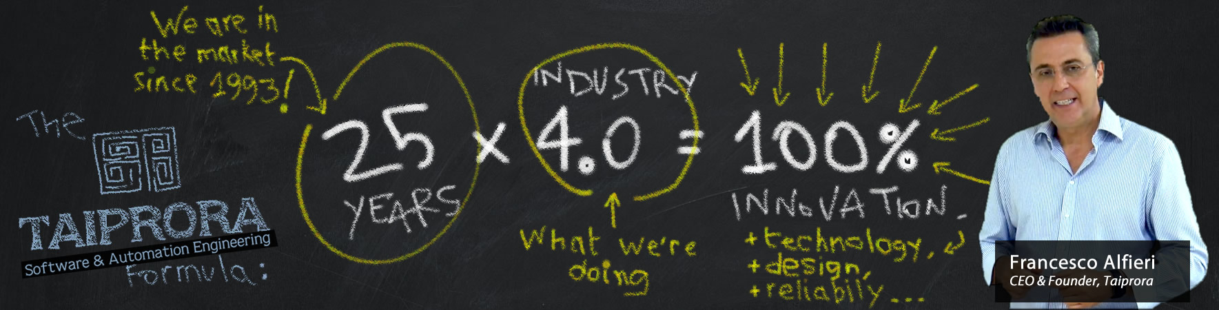 Taiprora e la meccatronica nell'Industry 4.0